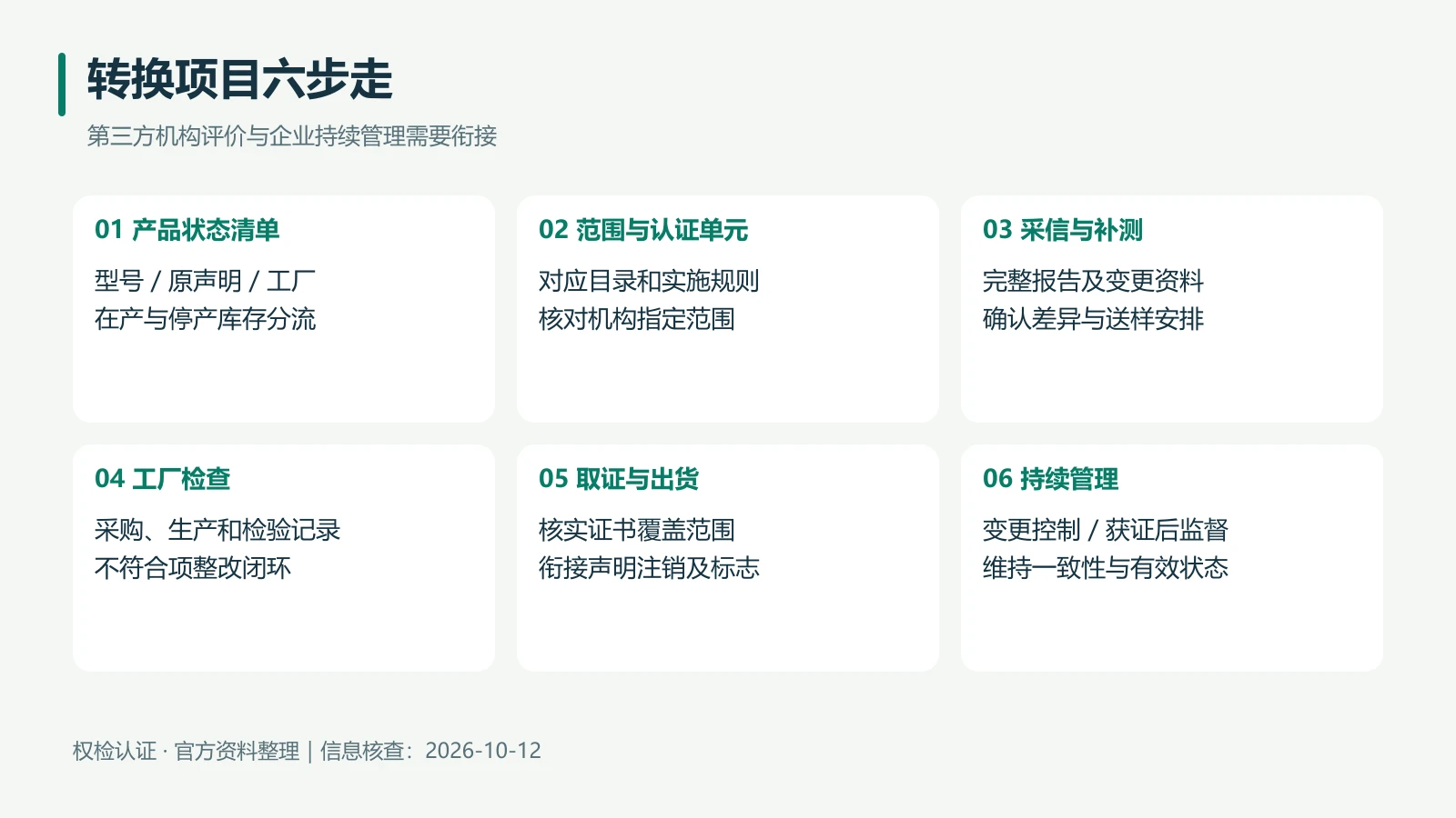 转换完成后,仍需维持产品一致性和证书有效状态。