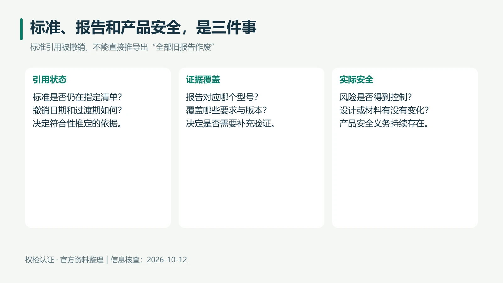 标准引用撤销,不等于报告全部失效。