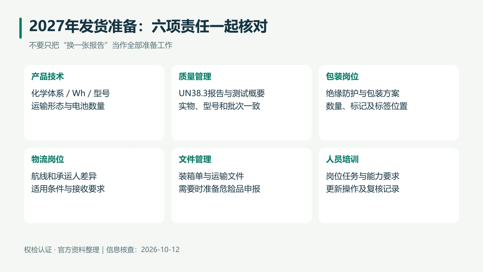把规则变化落实到责任岗位和发运前复核。