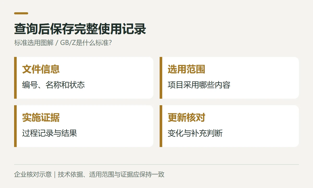查询后保存完整使用记录示意图