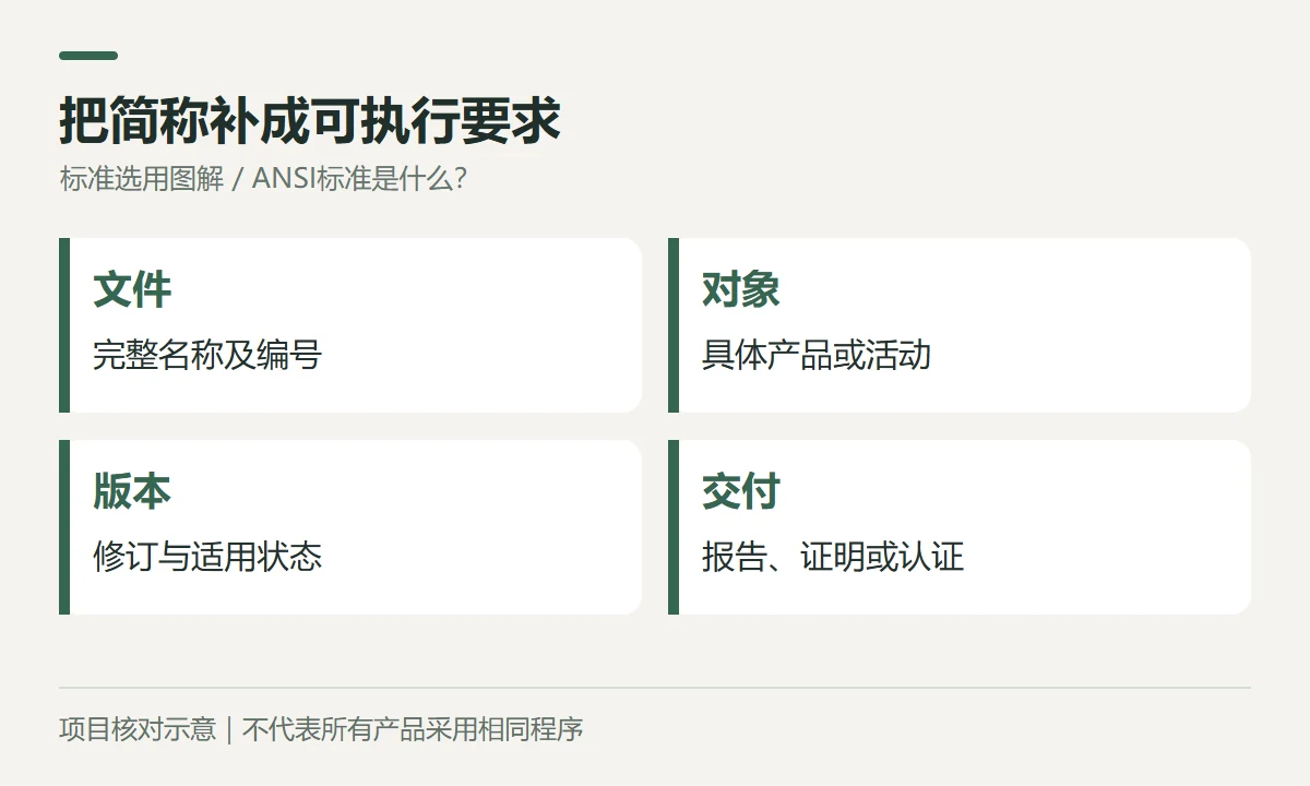 把简称补成可执行要求示意图