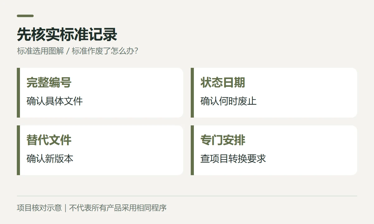 先核实标准记录示意图