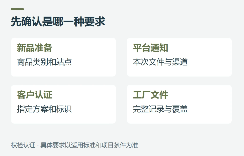 不能把“按UL标准检测”与“办理UL认证”混为一谈示意图