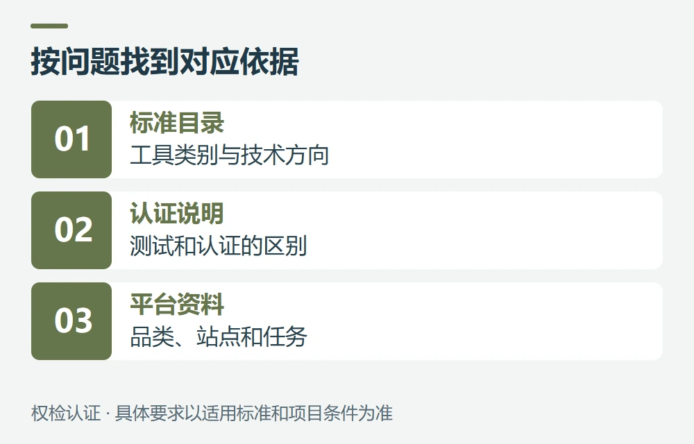 官方来源与资料核对日期示意图
