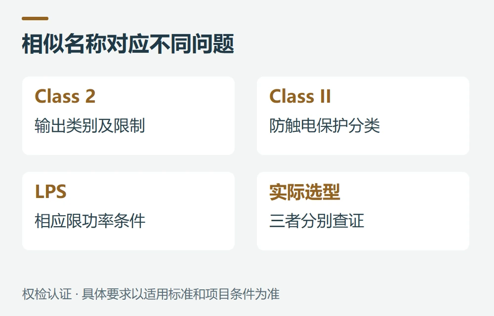 Class 2和Ⅱ类绝缘,为什么不能混为一谈示意图