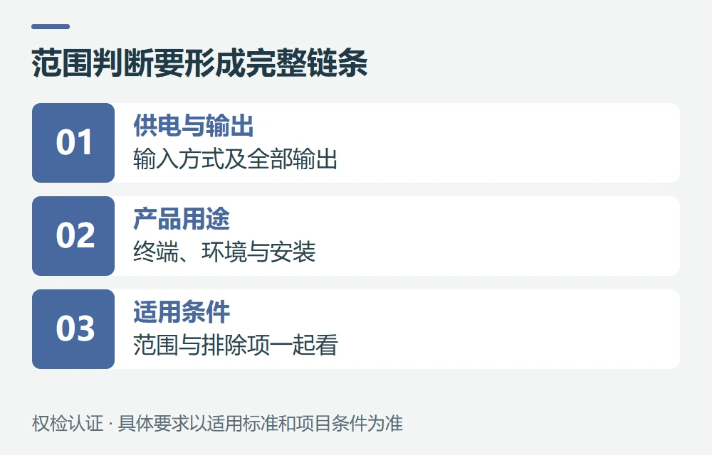 哪些电源可能适用,哪些情况需要换方向示意图