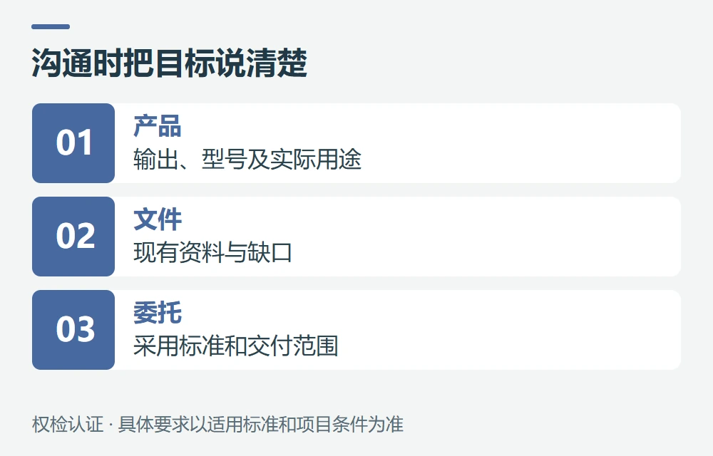 让权检认证协助确认Class 2电源项目示意图