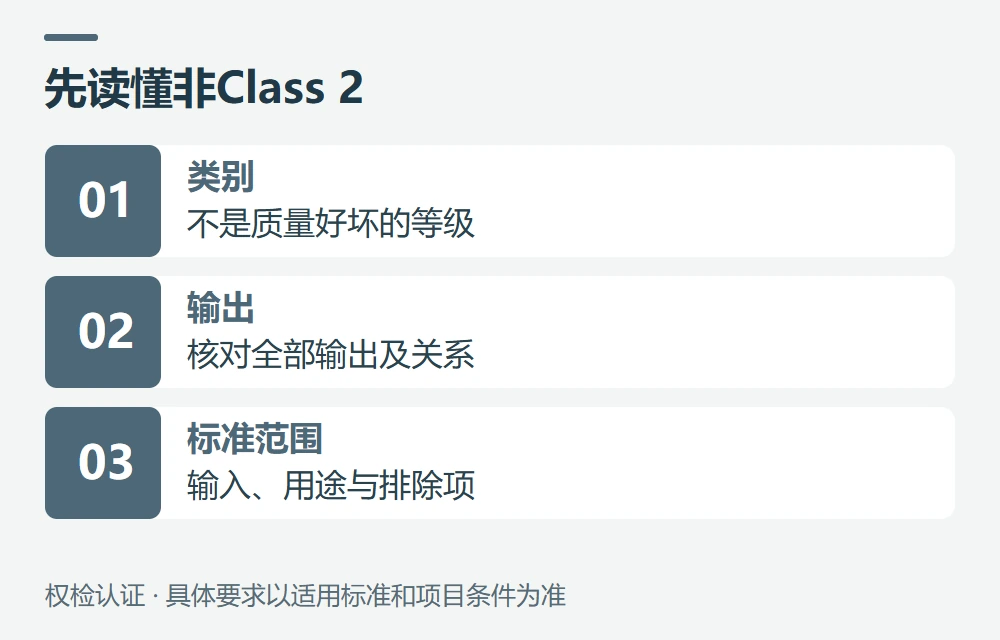 UL 1012是什么,“非Class 2”应怎样理解示意图
