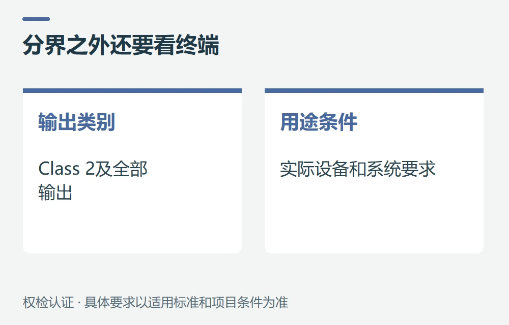 与1310、62368-1有什么关系示意图