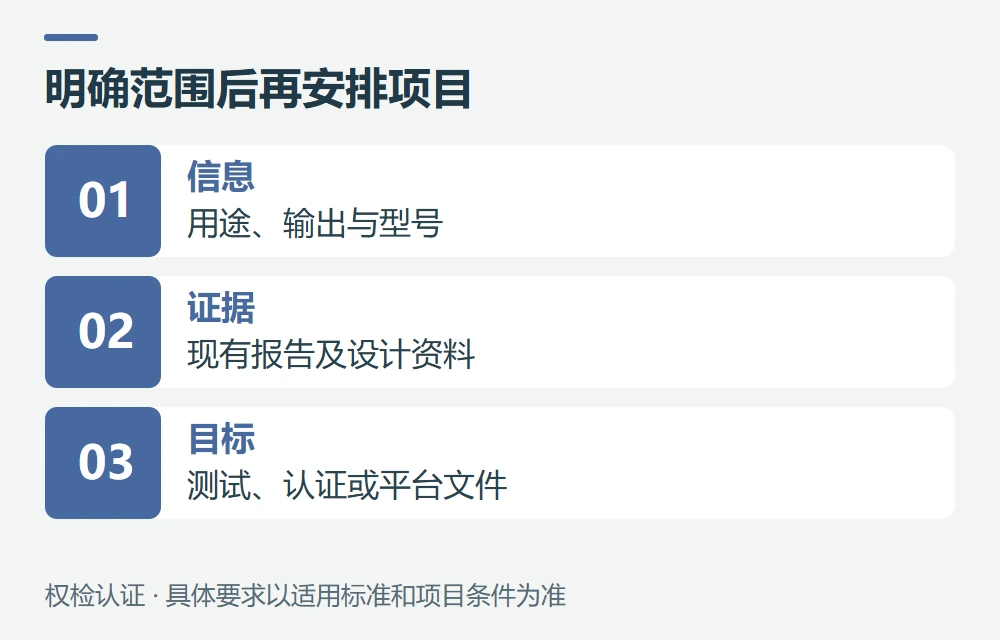 向权检认证提供哪些资料,可以更快确定方向示意图