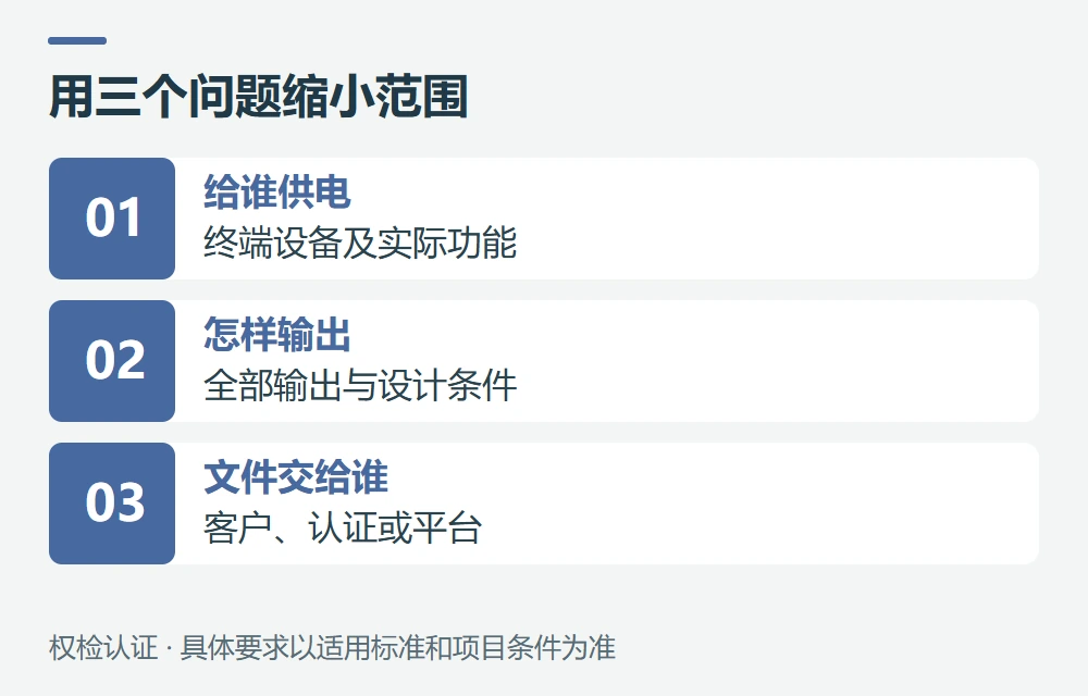 三种用途,演示怎样缩小选标范围示意图