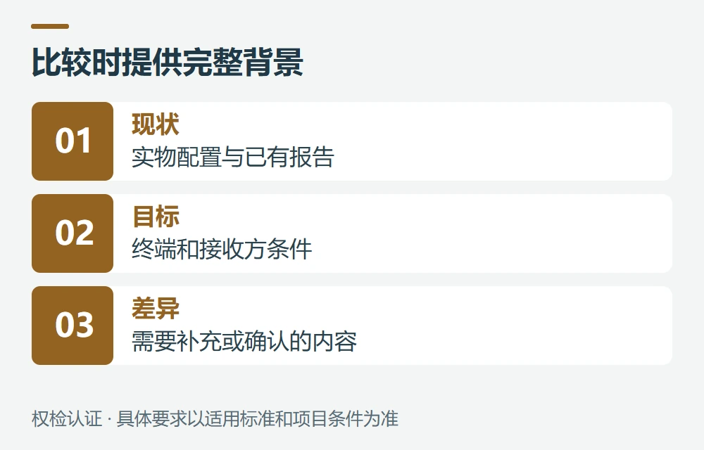 让权检认证协助比较现有资料与目标要求示意图