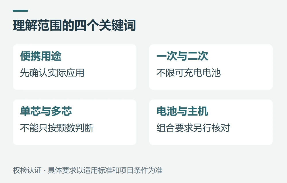 UL 2054到底管什么,不只是一个电池编号示意图
