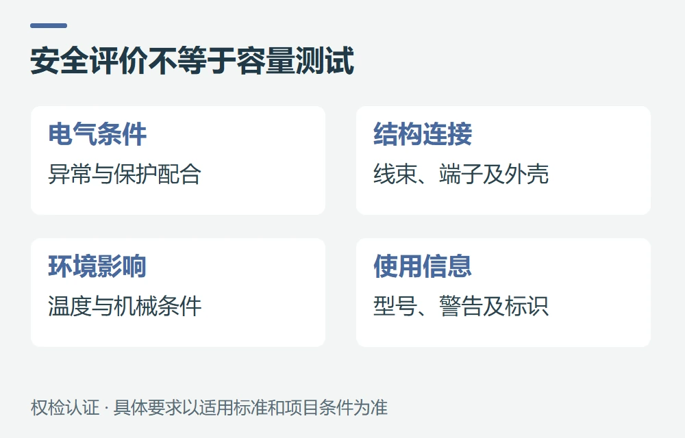 安全评价关注什么,为什么不只测容量示意图