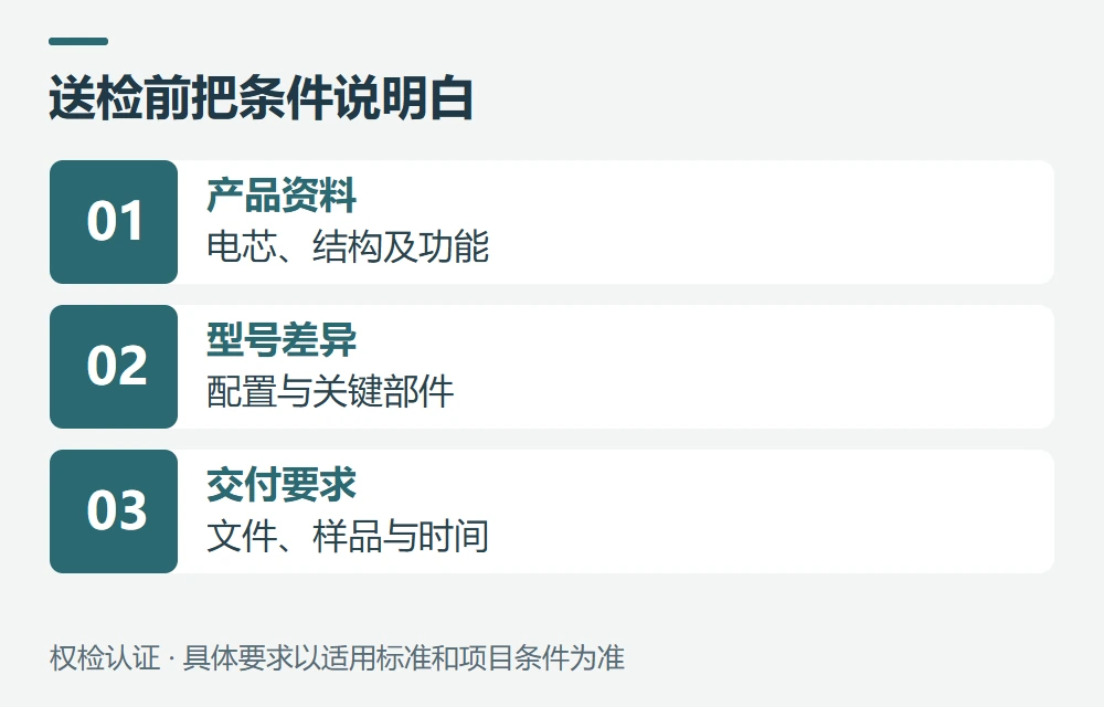 当前版本与送检准备,先确认这几件事示意图