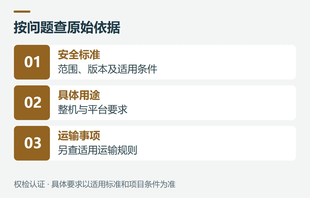 官方来源与核对日期示意图