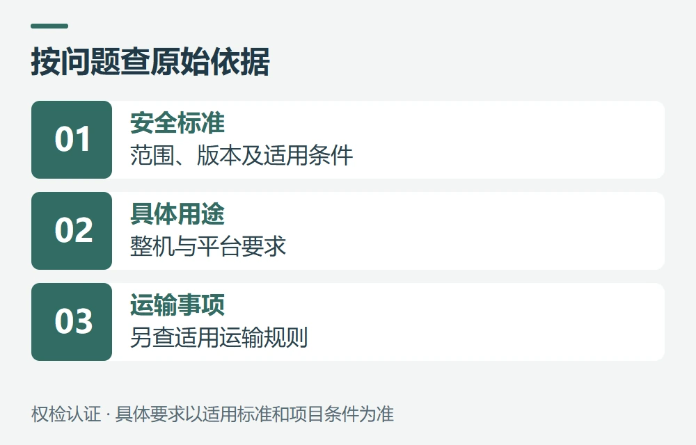 官方来源与核对日期示意图