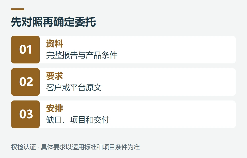 让权检认证协助对照现有报告与目标要求示意图
