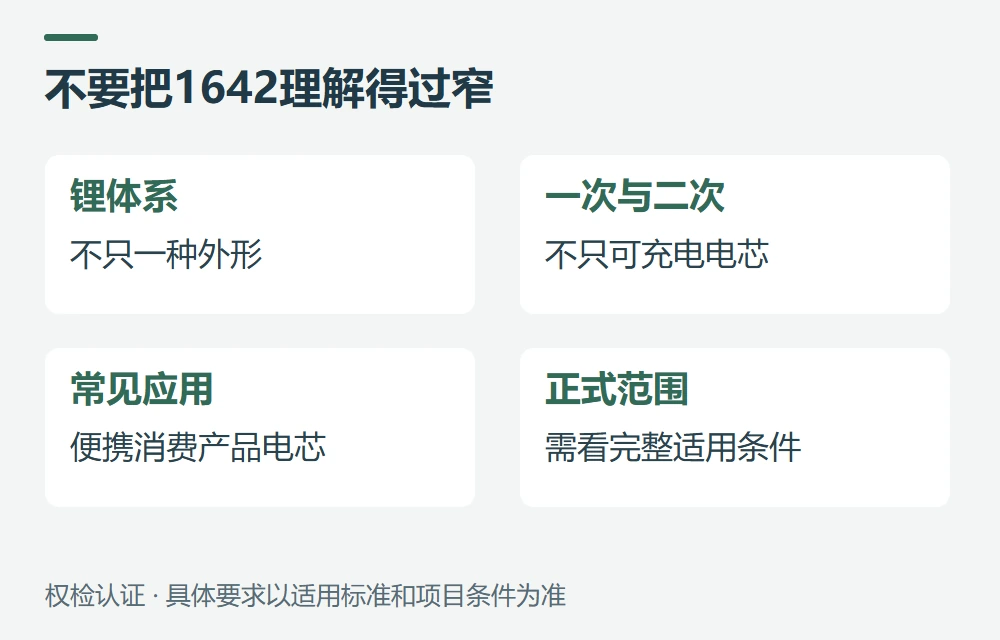 UL 1642是什么,为什么常在电芯资料中看到示意图