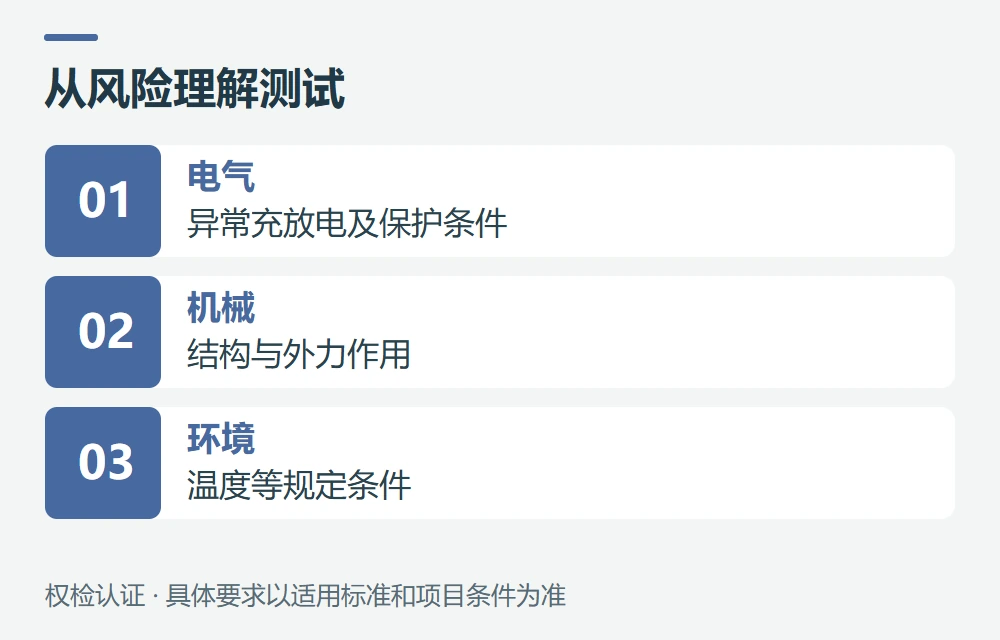 测试关注什么,软包电芯为什么要看修订示意图
