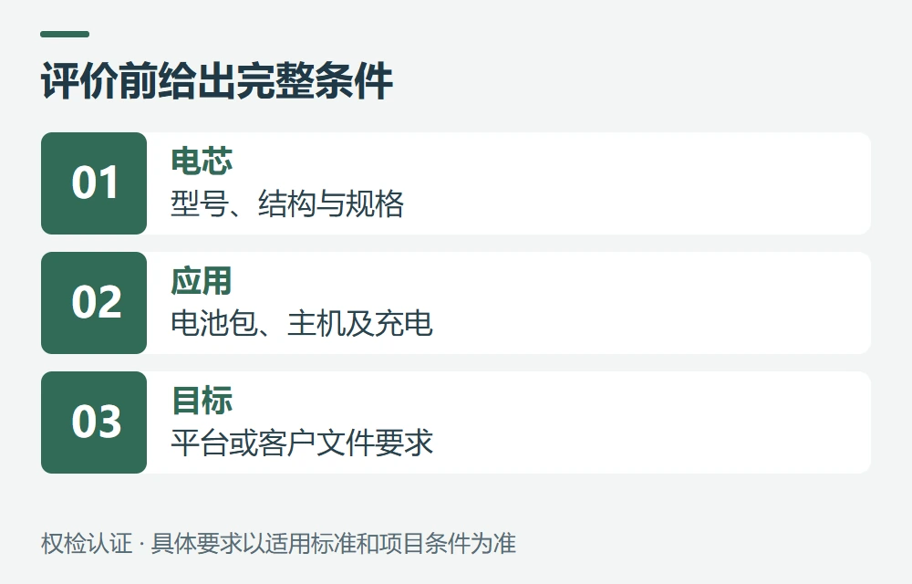 亚马逊文件和送检计划,需要补充哪些条件示意图