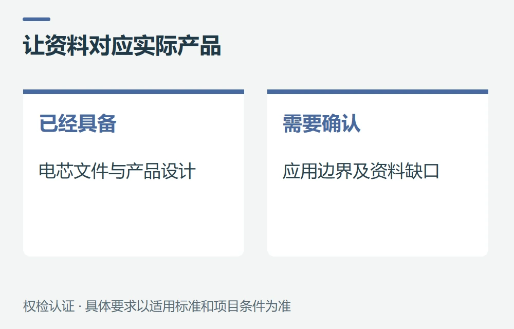 向权检认证提交资料时,可以从这里开始示意图