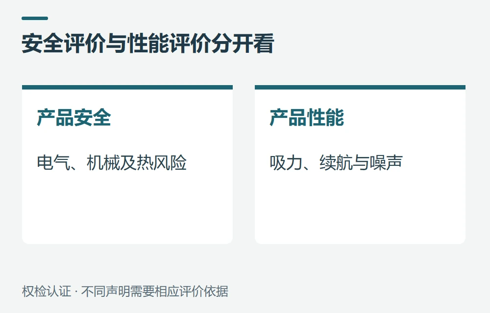 UL 1017是什么,和吸力测试有什么不同示意图