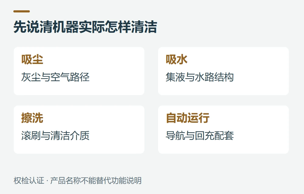 哪些清洁设备可以从UL 1017开始核对示意图