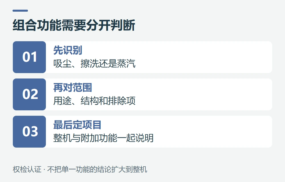 蒸汽清洁器和商用机器人,为什么不能直接套用示意图