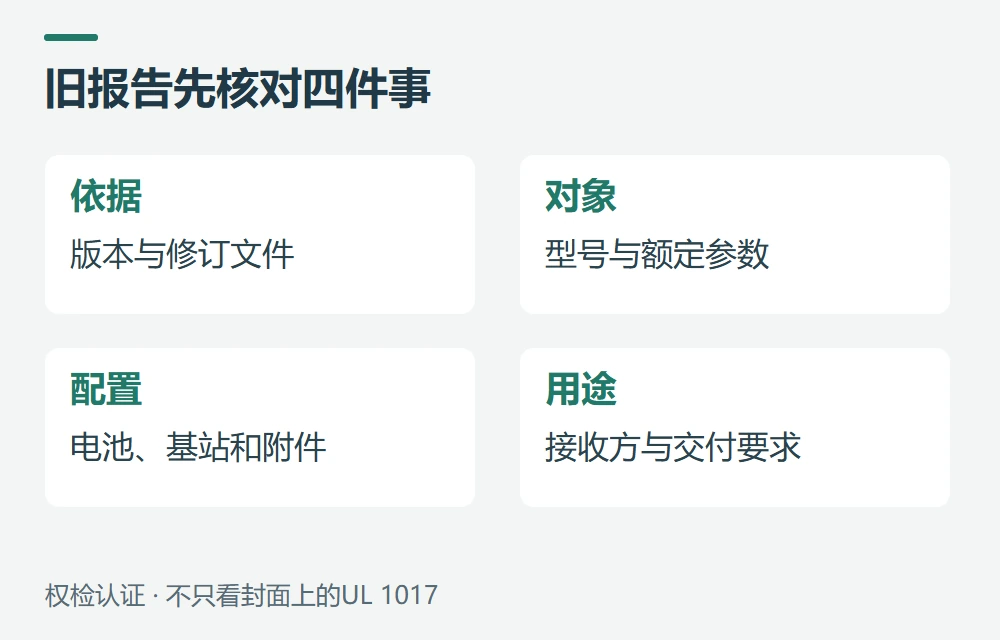 怎样看标准版本和已有报告示意图
