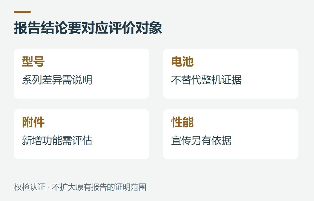 常见问题示意图
