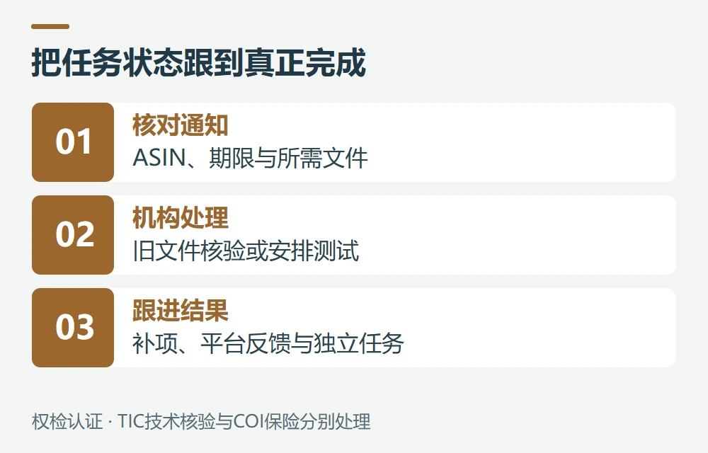 收到TIC通知后,怎样安排处理示意图
