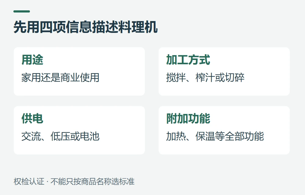 UL 982管什么,哪些产品需要先核对范围示意图
