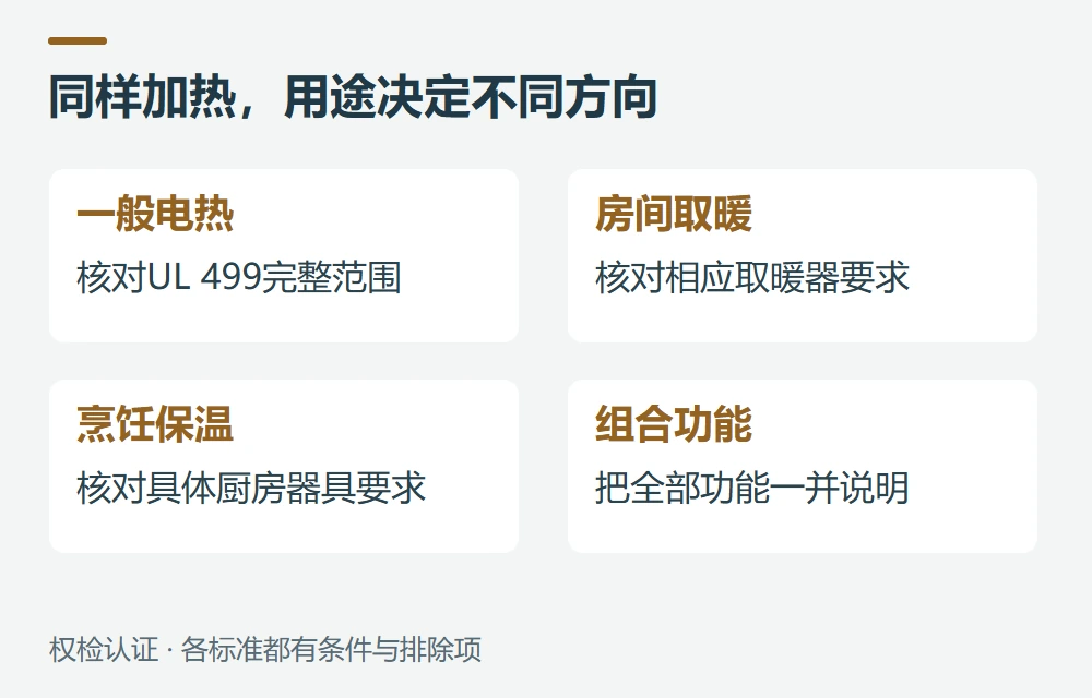 与UL 1278、UL 1026有什么区别示意图