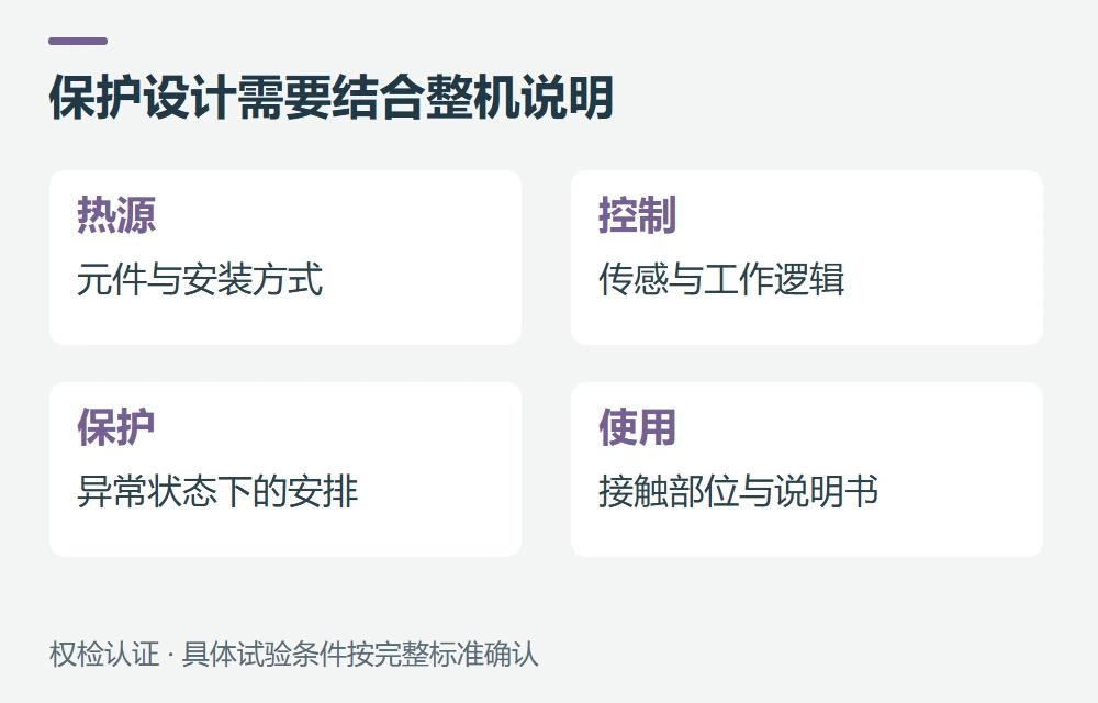 安全评价前,怎样说明发热与保护设计示意图
