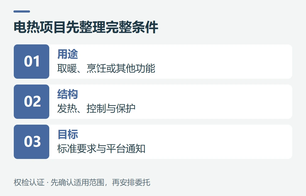 权检认证如何协助确认电热产品标准示意图