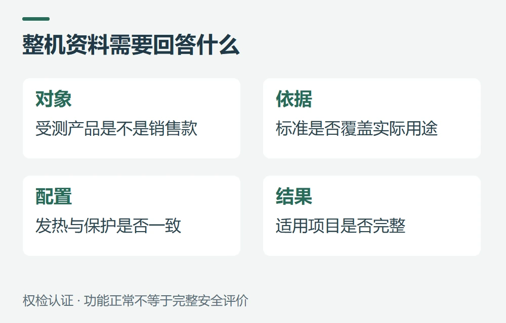 为什么有发热功能,还需要整机安全资料示意图