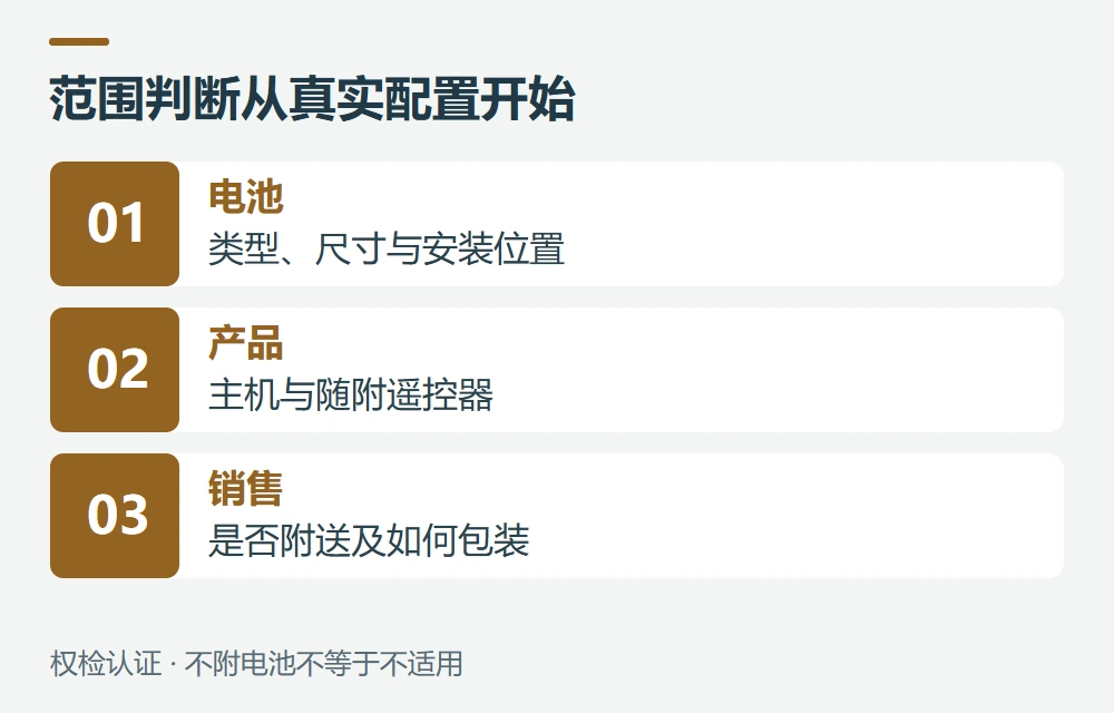 哪些产品要关注,不送电池是否可以不做示意图