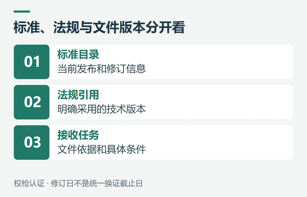 UL 4200A与Reese法案、16 CFR 1263是什么关系示意图