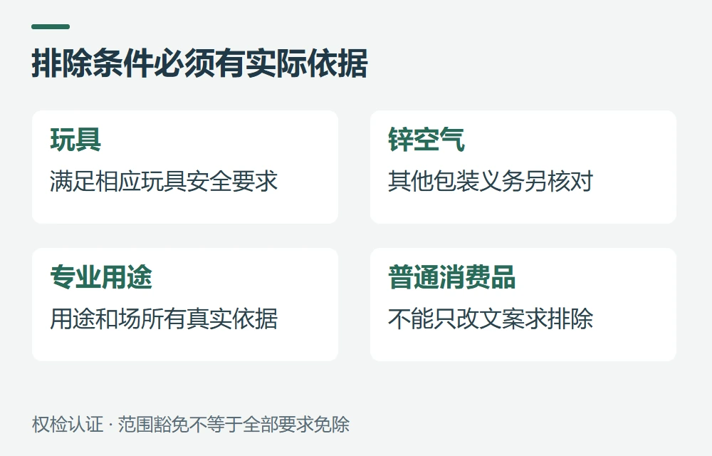 玩具、锌空气电池和专业用途有哪些边界示意图