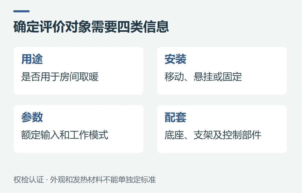 UL 1278是什么,为什么要先确认安装方式示意图