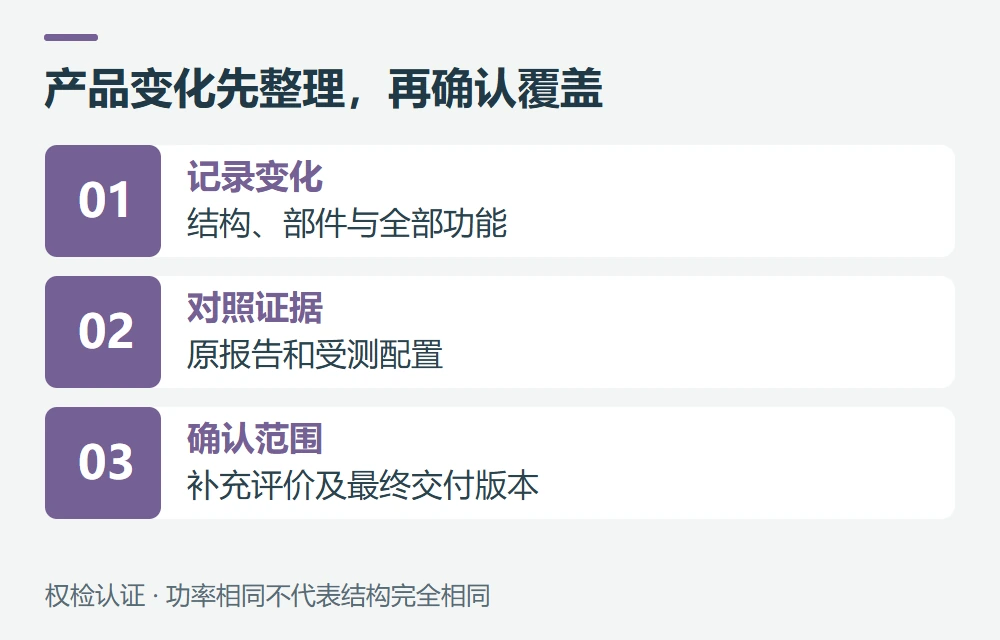 底座、外壳或控制板变化,旧报告还能用吗示意图