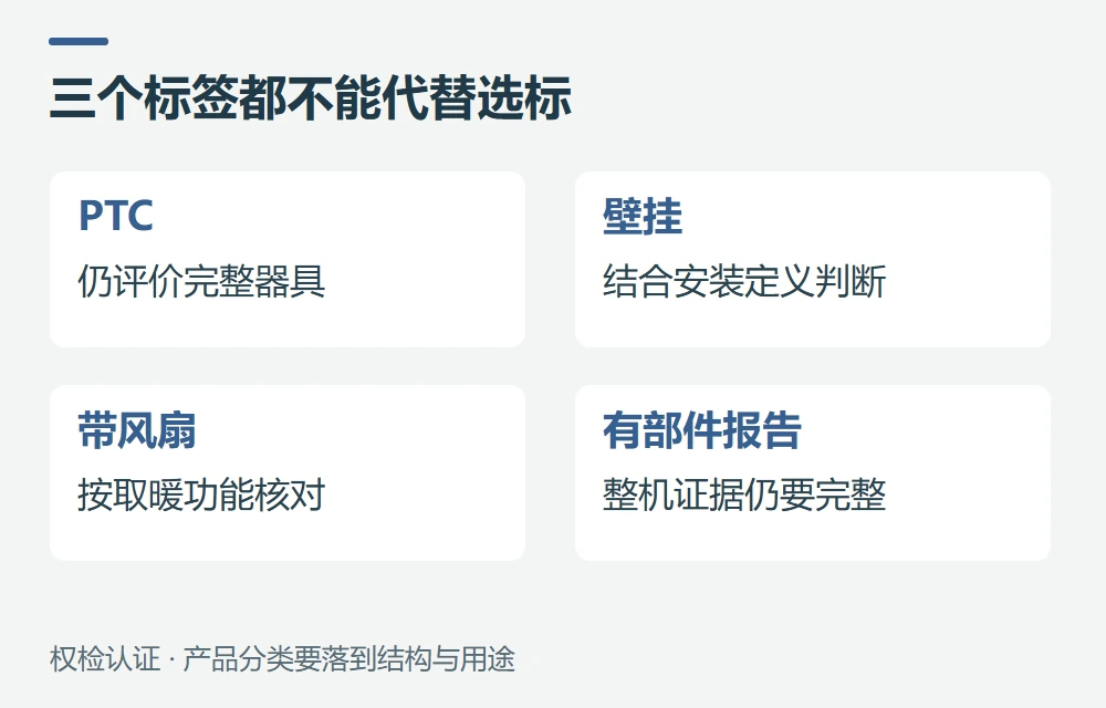 常见问题示意图