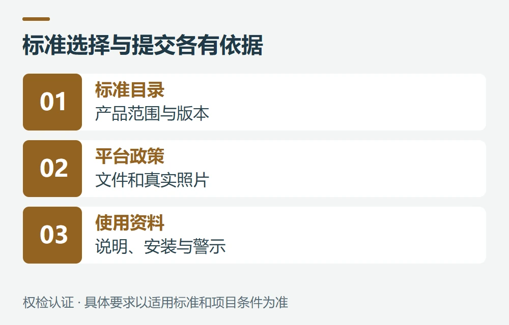 官方来源与核对日期示意图