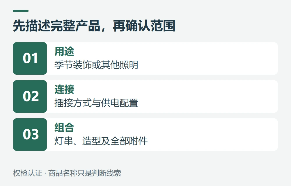 UL 588管什么,哪些产品不能只看“带灯”判断示意图