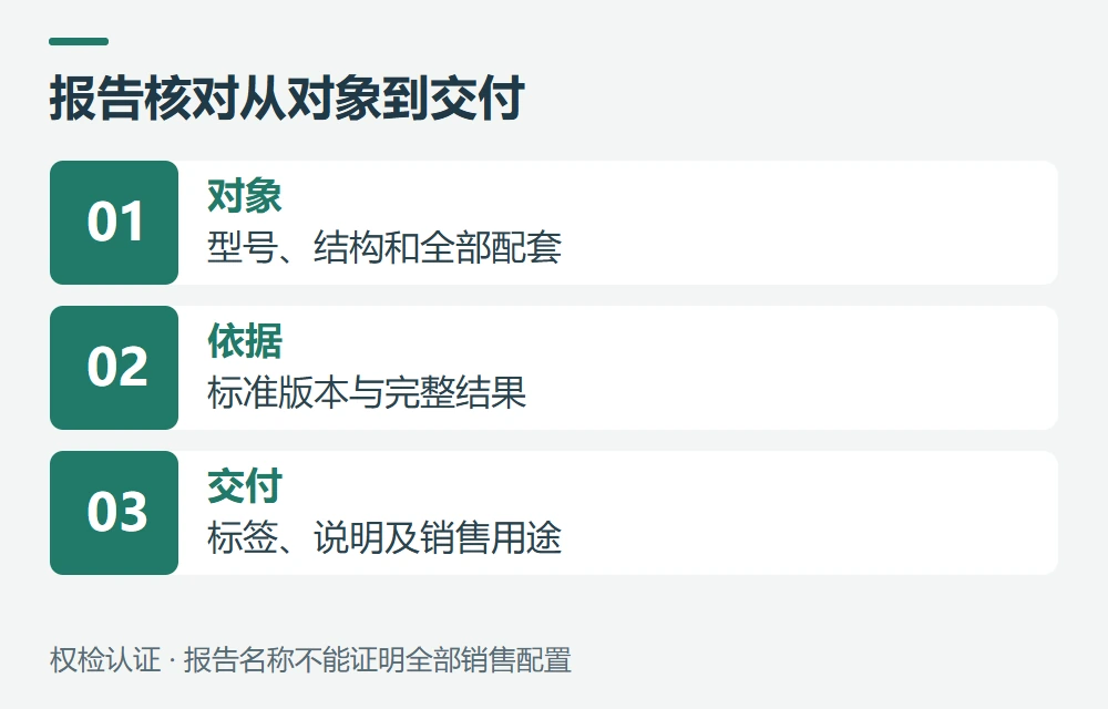 如何检查报告、版本与销售标签示意图