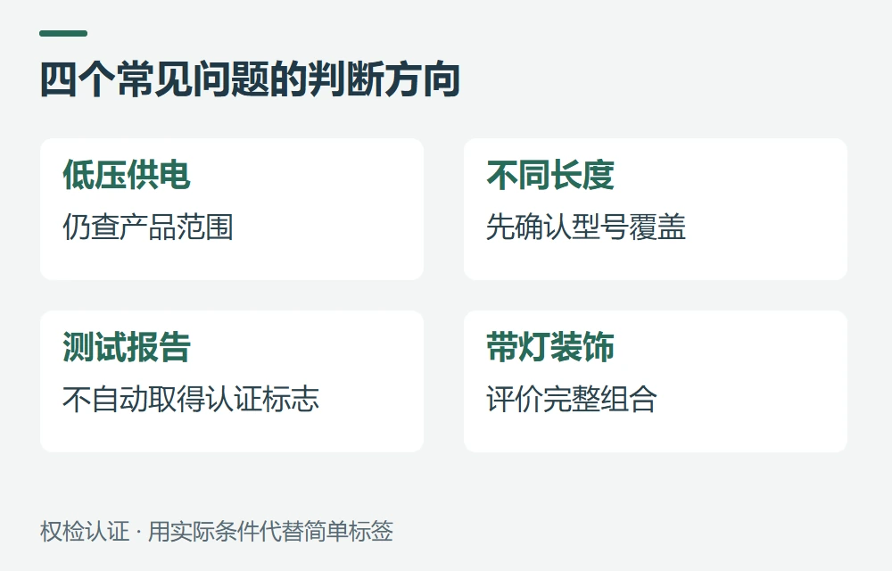 常见问题示意图
