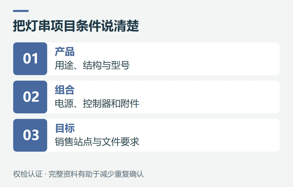 权检认证如何协助灯串标准确认示意图