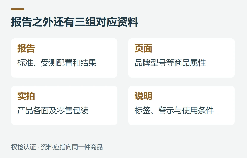 除了报告,还要准备哪些资料示意图