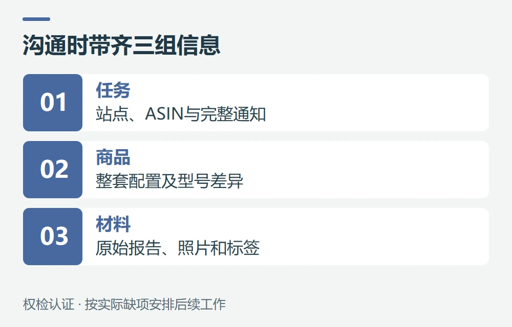 权检认证如何协助灯串上架准备示意图
